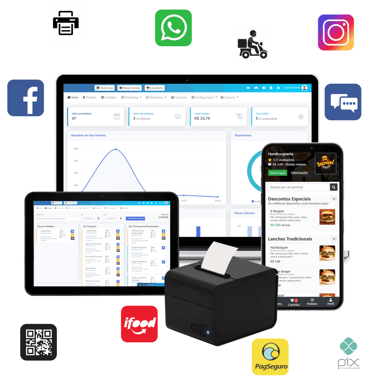 Catálogo Inteligente